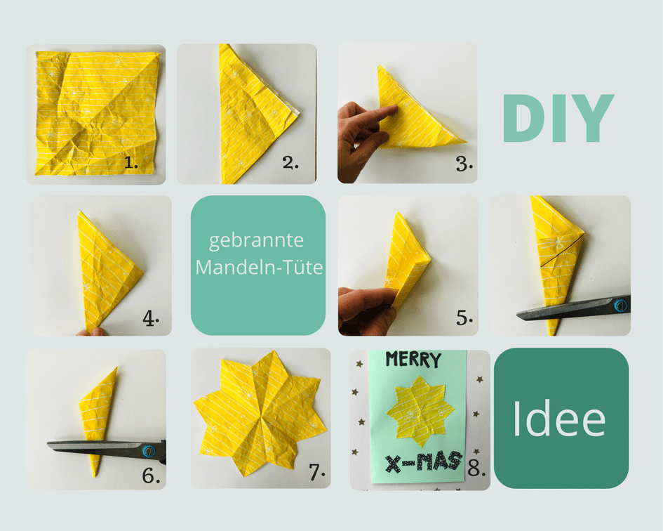 Weihnachtskarte selber machen, Anleitung