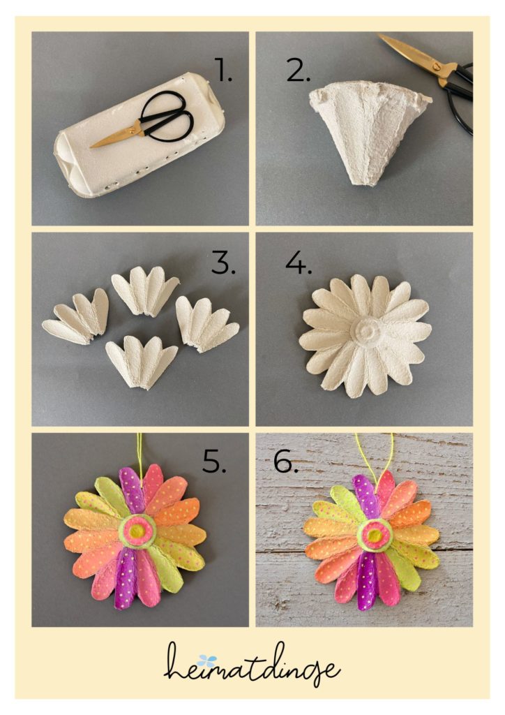 blumen-aus-eierkarton-basteln-anleitung-grafik
